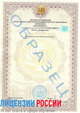 Образец сертификата соответствия (приложение) Муром Сертификат ISO 22000